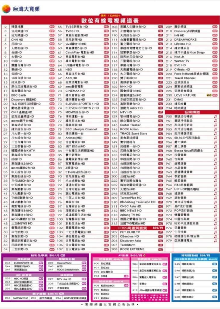 Elta 節目表 – 愛爾達體育 2 台 – RNWM