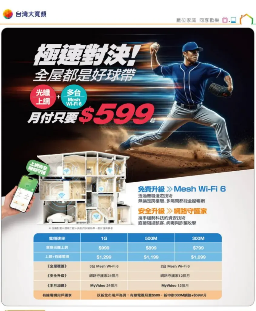 台灣大寬頻優惠來了！1G光纖上網月付$599起，免費送 Mesh Wi-Fi 6 與網路資安守護