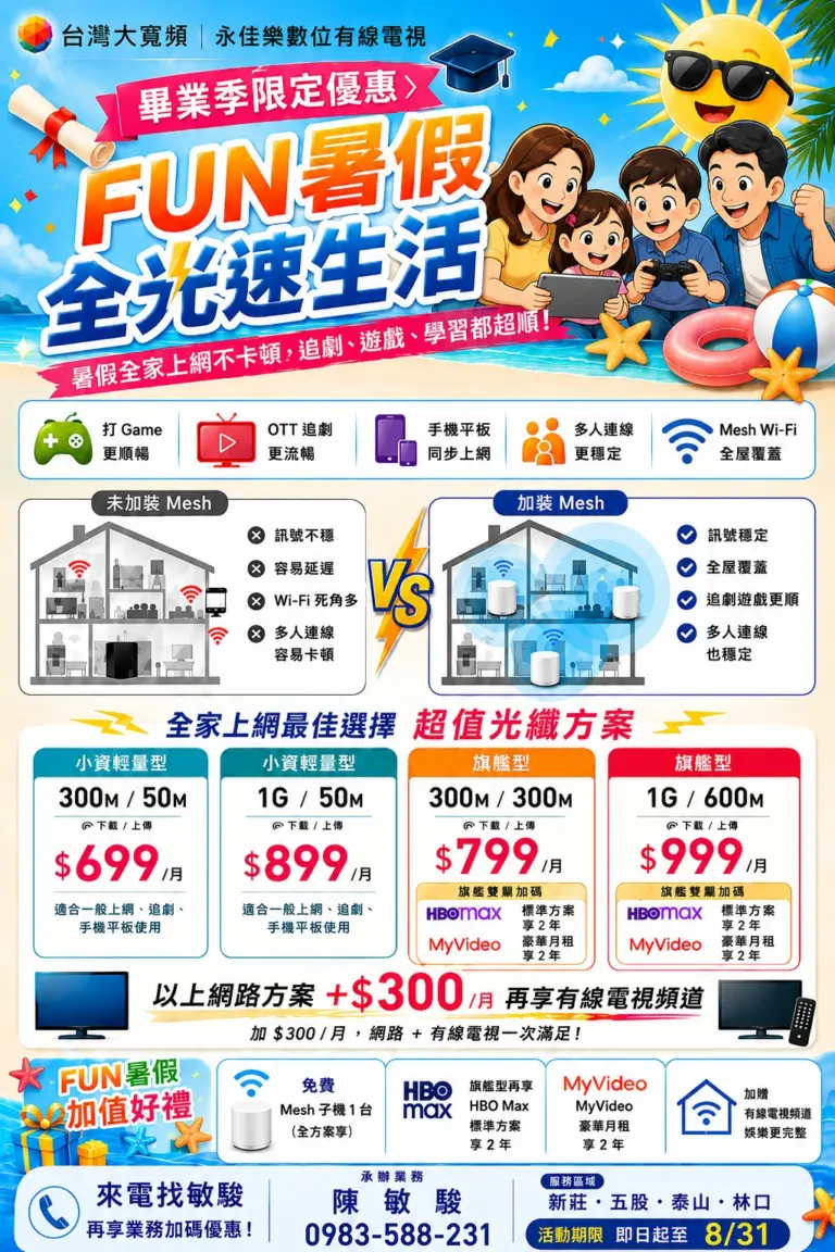 台灣大寬頻雙向對稱光纖網路優惠｜Mesh Wi-Fi 全屋覆蓋，小資輕量 $699/月起