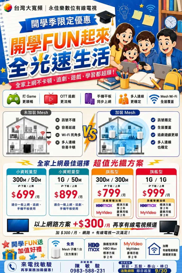 Discount
