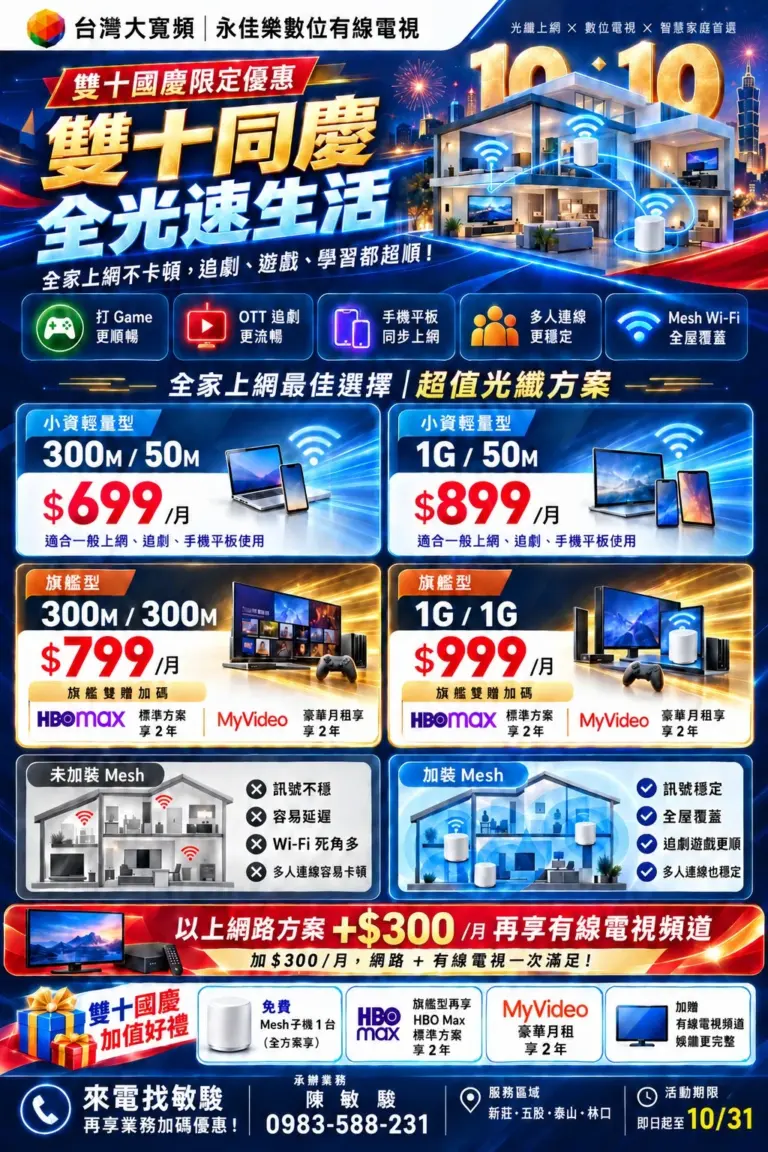 台灣大寬頻雙向對稱光纖網路優惠|Mesh Wi-Fi 全屋覆蓋,小資輕量 $699/月起